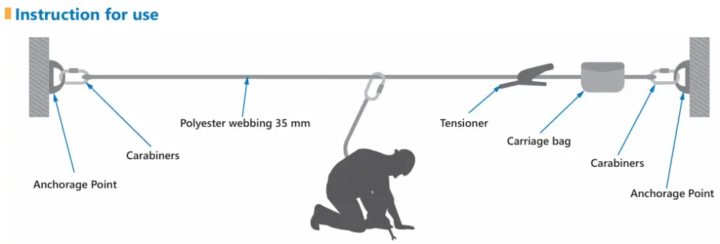 WEBSAFE LIFEGUARD™ (WEBBING TYPE).webp