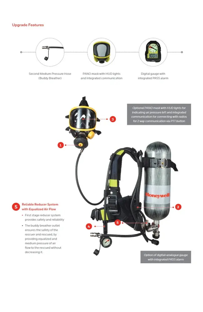 honeywell-t8000-scba-self-contained-breathing-apparatus-1000x1000 (2).webp