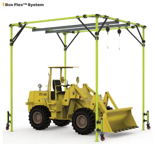 PORTABLE BOX FRAME GANTRY SYSTEM
